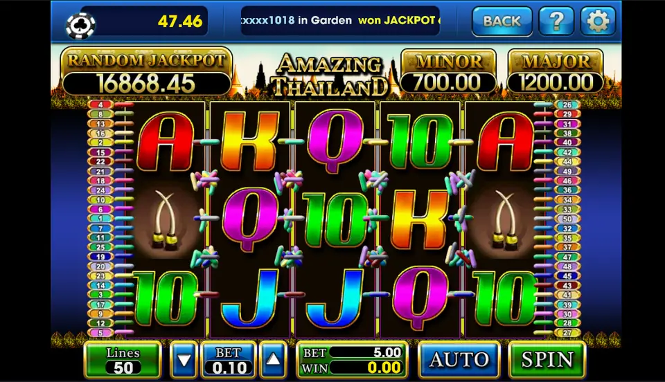 Amazing Thailand on 3Win8 with 50 lines at 0.10, a total bet of 5.00 and Random Jackpot, Minor and Major meters