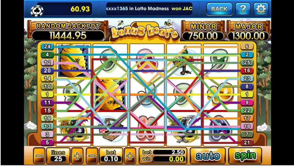 Bonus Bears on 3Win8 with all 25 paylines drawn over the reels and three jackpot meters above