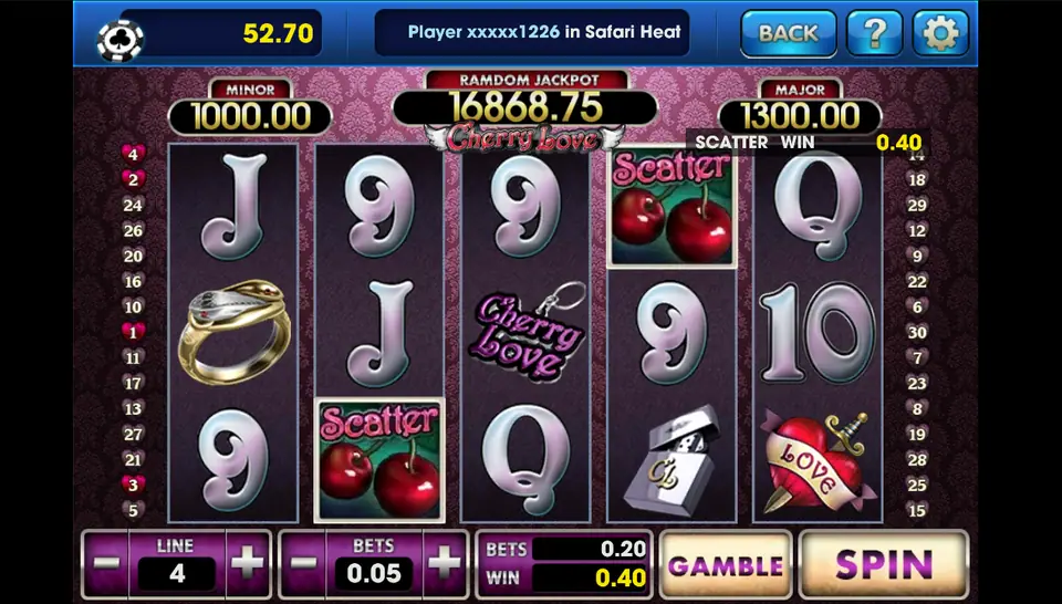 Two cherry scatters paying 0.40 on Cherry Love with 4 lines at 0.05, and the Gamble button available