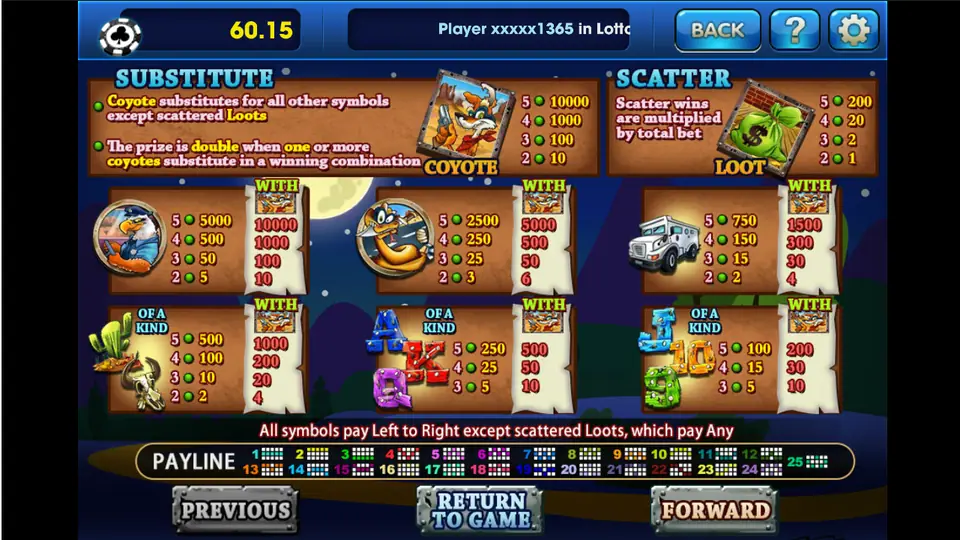 Coyote Cash paytable on 3Win8 with the coyote substitute, loot bag scatter, eagle, armoured truck, cactus and bull skull symbols