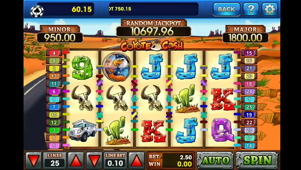 Coyote Cash on 3Win8 with 25 lines at 0.10, bull skulls across the middle row and the Minor, Random Jackpot and Major meters