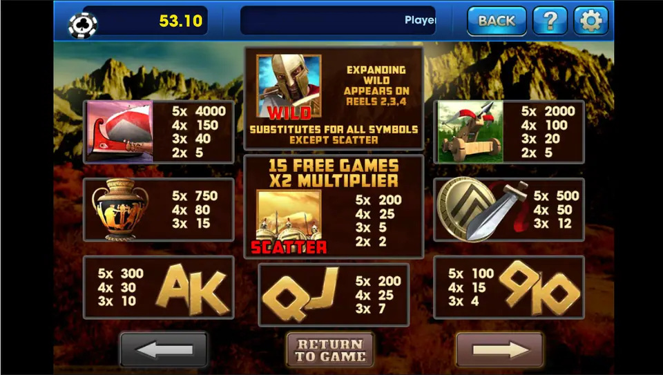 Sparta paytable on 3Win8 with the warship, catapult, Greek vase, shield and sword, helmet scatter and expanding Spartan wild