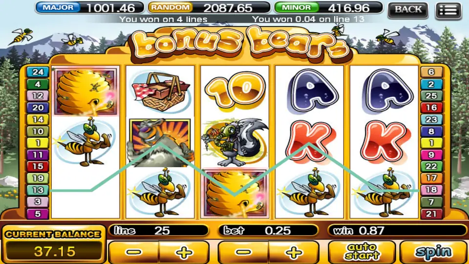 Four-line win of 0.87 on 918Kiss Bonus Bears with a teal payline running through bees and a beehive
