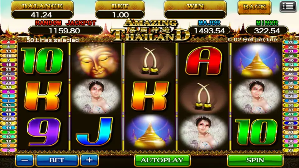 Amazing Thailand slot on 918Kiss with Buddha face, elephant tusks, golden stupa and card symbols on 5 reels, 50 lines selected