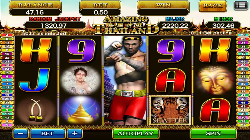 Amazing Thailand on 918Kiss with the Muay Thai boxer covering reel 3 and a tiger scatter on reel 4