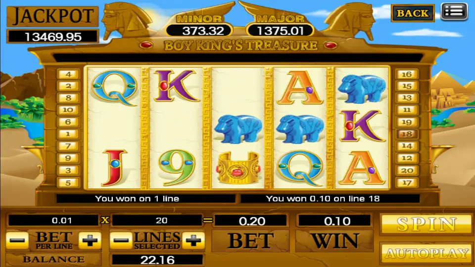 A one-line win of 0.10 on Boy King's Treasure from three blue hippos on line 18