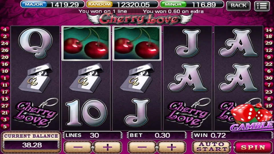 Two cherry scatters paying a small scatter win on 918Kiss Cherry Love, with the Gamble button showing