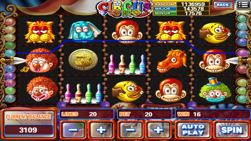 918Kiss Circus with a blue payline through two red-haired clowns and a win of 16 credits