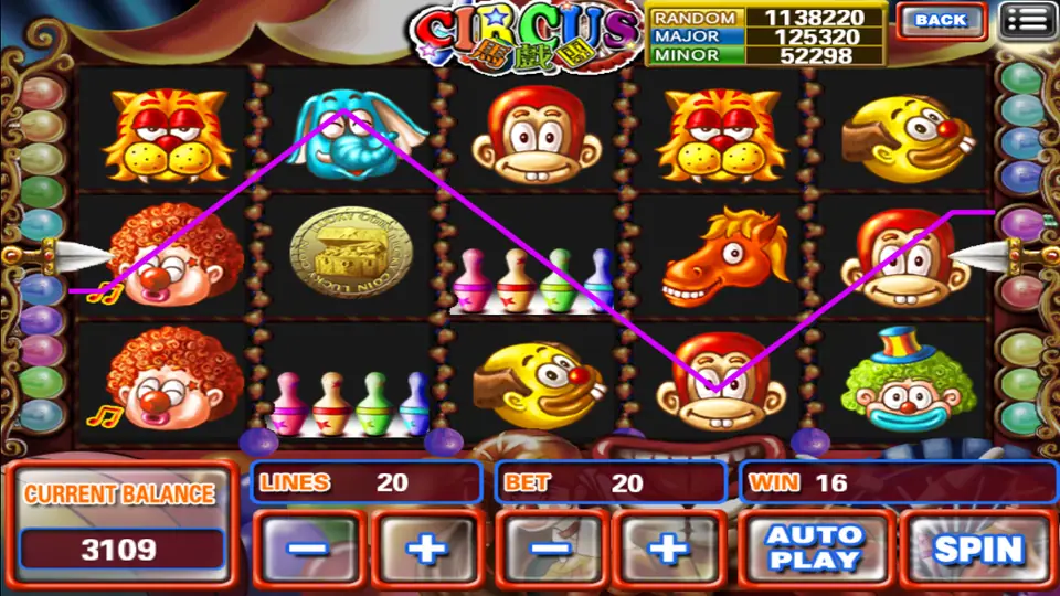 Second winning line on 918Kiss Circus drawn in purple through the clown, elephant and monkey