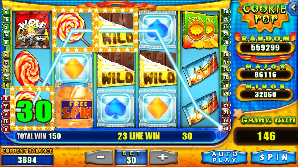 Cookie Pop on 918Kiss with a lollipop win across three chocolate wilds, 'Total Win 150' and '23 Line Win 30'