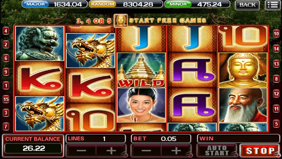 The Thai Temple free games message above a spin with a temple Wild on reel 3 and the old sage on reel 5