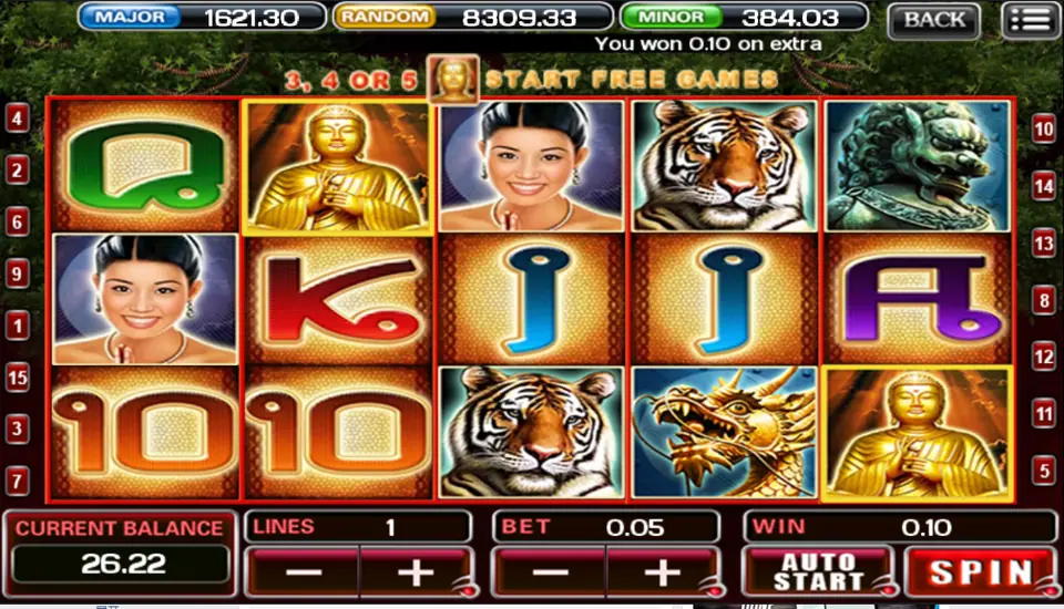 Thai Temple scatter pay: two gold Buddhas on reels 2 and 5 framed in yellow, You won 0.10 on extra