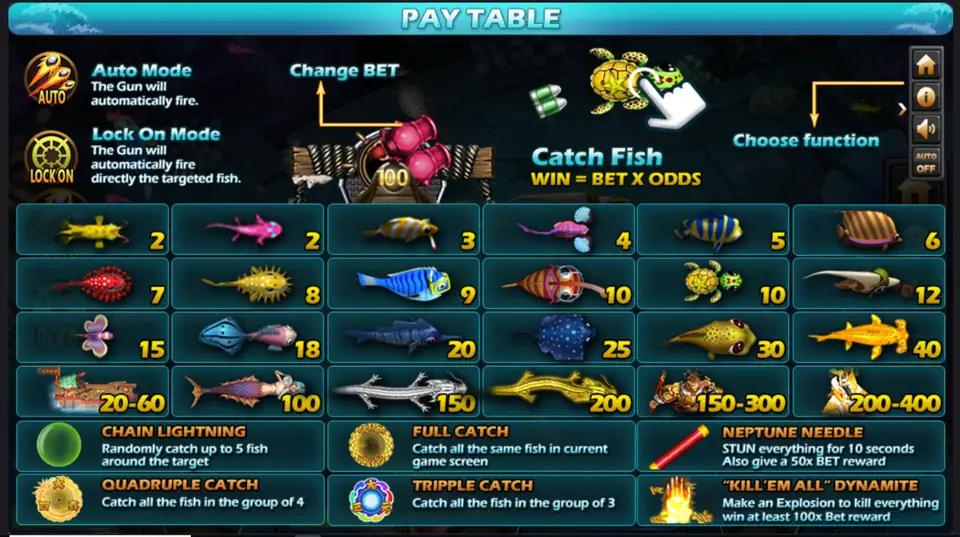 Da Sheng Nao Hai pay table with fish values from 2 to 400 and six special weapons