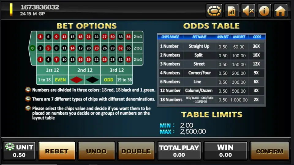 Lucky Roulette bet options and odds table with minimum and maximum per bet and the table limits