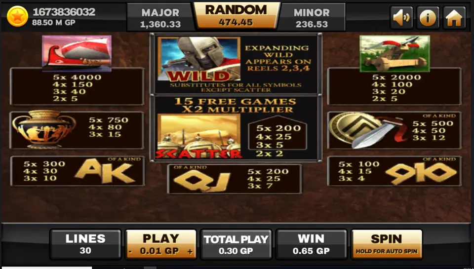 Sparta paytable on Joker123 showing the expanding wild, the scatter with 15 free games at x2 and all symbol payouts