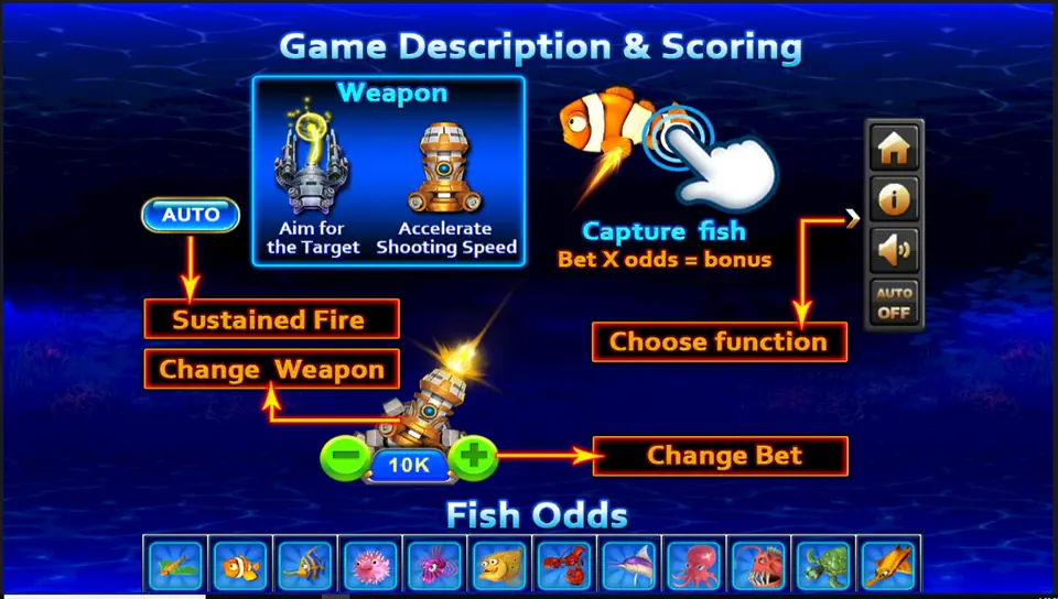 Fish Hunter 2 Super EX game description screen showing weapons, Auto, change bet and fish odds