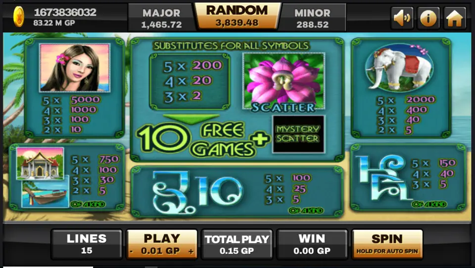 Thai Paradise paytable on Joker123 with symbol payouts, wild values, the lotus scatter and 10 free games plus Mystery Scatter