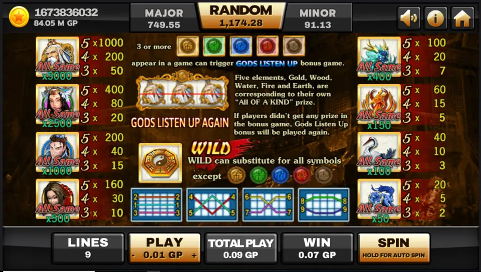 Thun Ten God paytable on Joker123 showing line pays, All Same values, the five element coins, the Gods Listen Up bonus and the Ba Gua wild