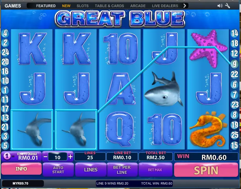 Great Blue on LPE88 with two dolphins on line 9 paying RM0.20 and a total win of RM0.60 on a RM2.50 spin