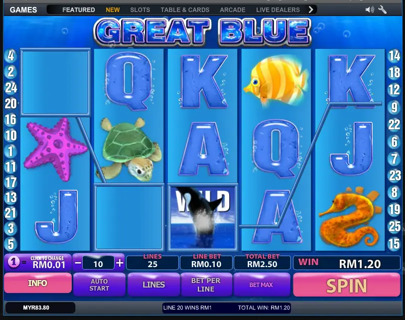 The orca wild on reel 3 of Great Blue on LPE88 helping line 20 win RM1, total RM1.20