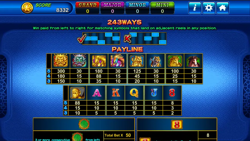 Fortune Tree paytable showing gold and normal versions of dragon, phoenix, tiger and horse, plus monkey and card symbols