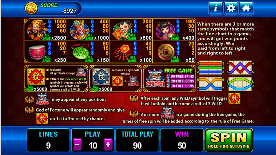 God of Wealth paytable with the red and silver 發 wild rules, scatter free spins and the nine line patterns