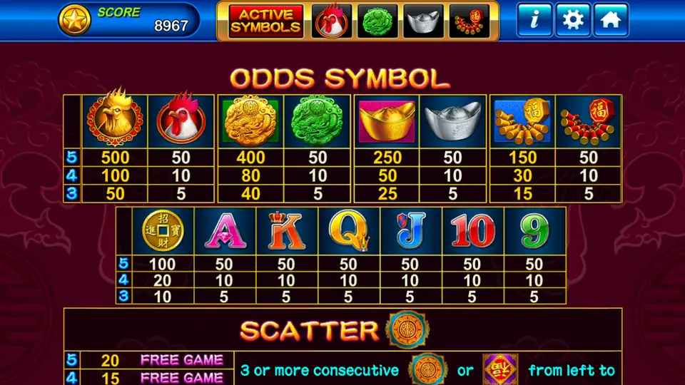Golden Rooster Odds Symbol table comparing gold and plain premiums, the coin and card symbols, and the scatter free games