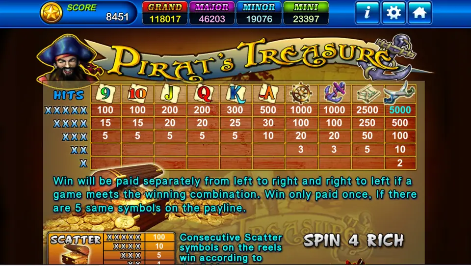 Pirate Treasure paytable listing pays for card symbols, ship's wheel, anchor, map and cutlasses, with the scatter below
