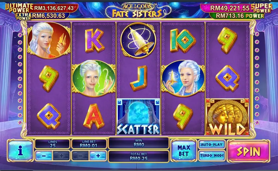 Fate Sisters reels with the blue Scatter orb on reel 3, the Wild on reel 5 and sister portraits