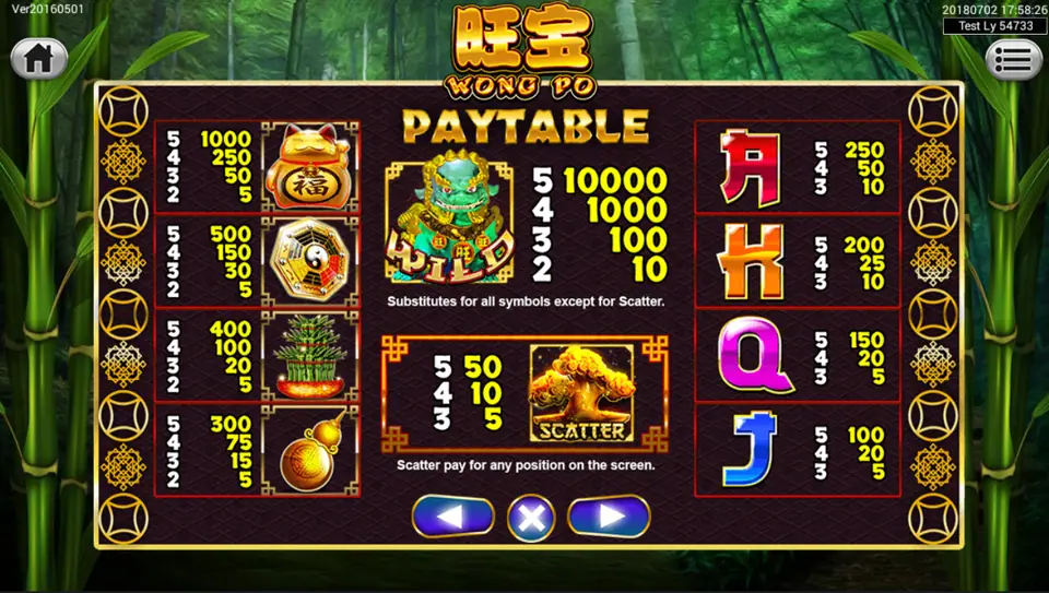 The Wong Po paytable on SKY777 with the jade Wild, the bonsai Scatter and the line pays