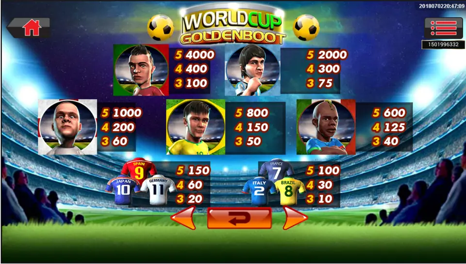 The WorldCup Golden Boot paytable on SKY777 with five strikers and the shirt symbols