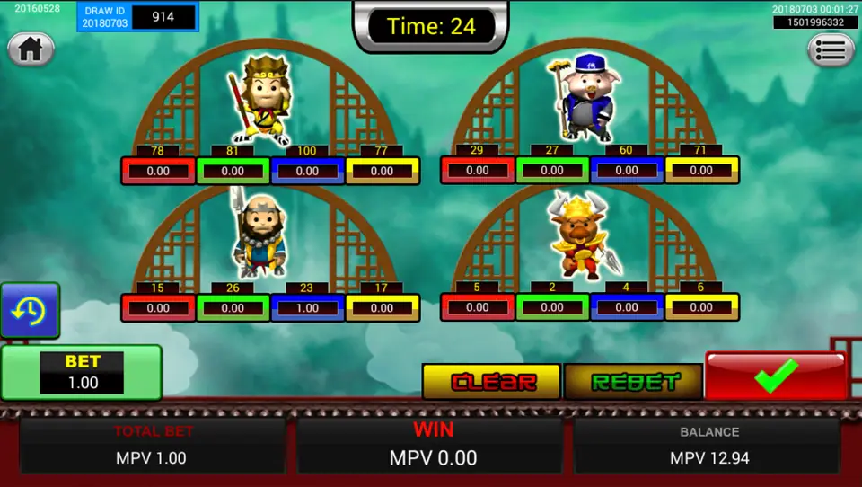 Xian Tao Yan Yi Magic Journey betting screen on SKY777 with Monkey King, Pigsy, Sandy and the Bull Demon, each with four coloured bet boxes