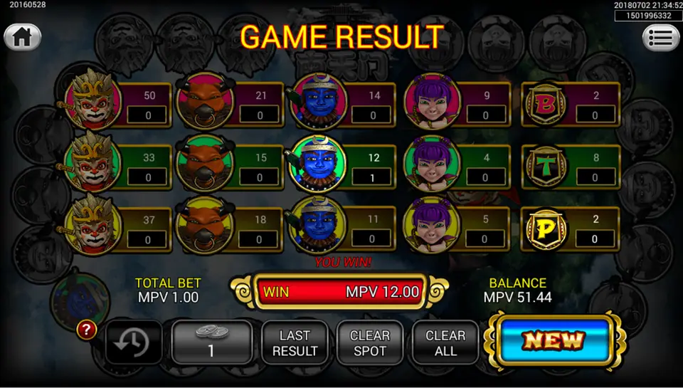 Xi You Ji Golden Journey Game Result board with a 12.00 win on the blue-faced demon