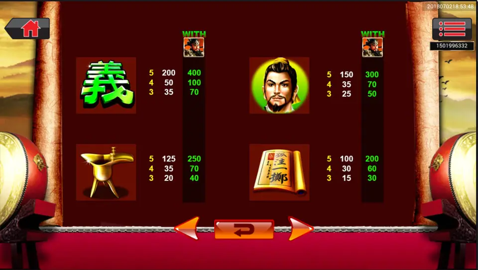 The Emperor Gate paytable on SKY777 with the doubled pays shown in green next to each symbol