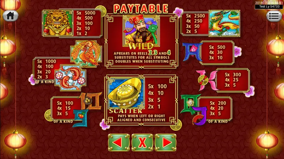 The Zhao Chai Jin Bao paytable on SKY777 with the God of Wealth Wild and gold ingot Scatter in the centre