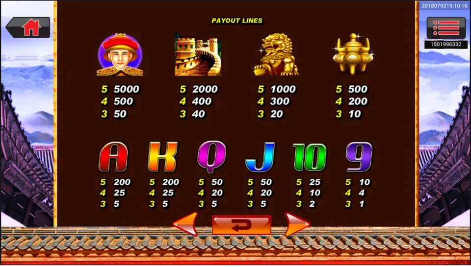 The Great China paytable on SKY777 with the Qing official at 5000 for five